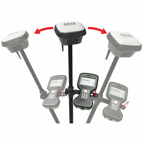 Leica GNSS Rover